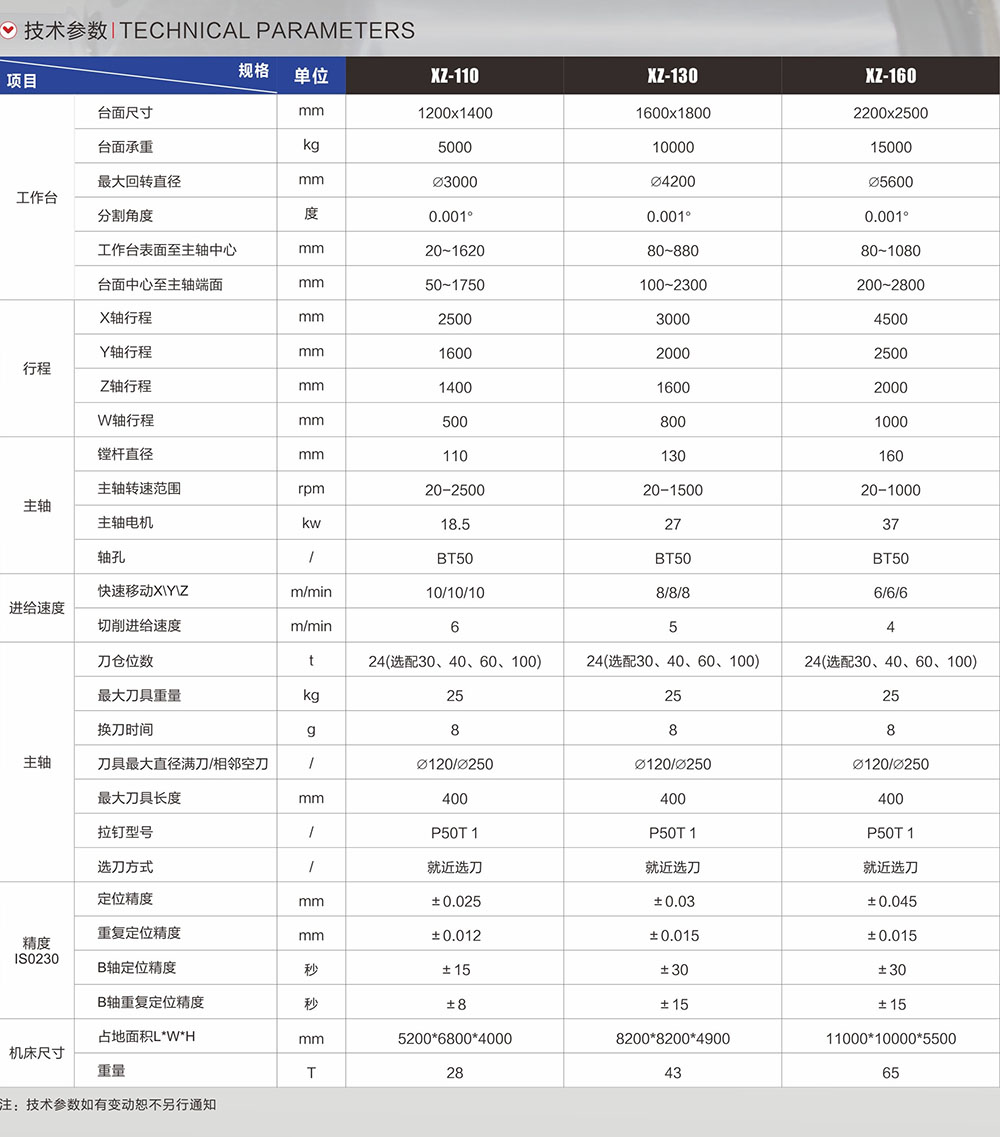 072715111047_0新浙數(shù)控-6.14_9.jpg