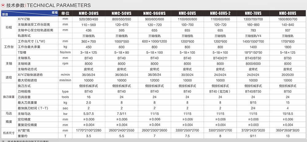 072715111047_0新浙數(shù)控-6.14_4.jpg